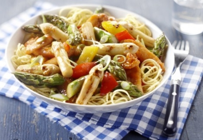 Recipe Single Image
